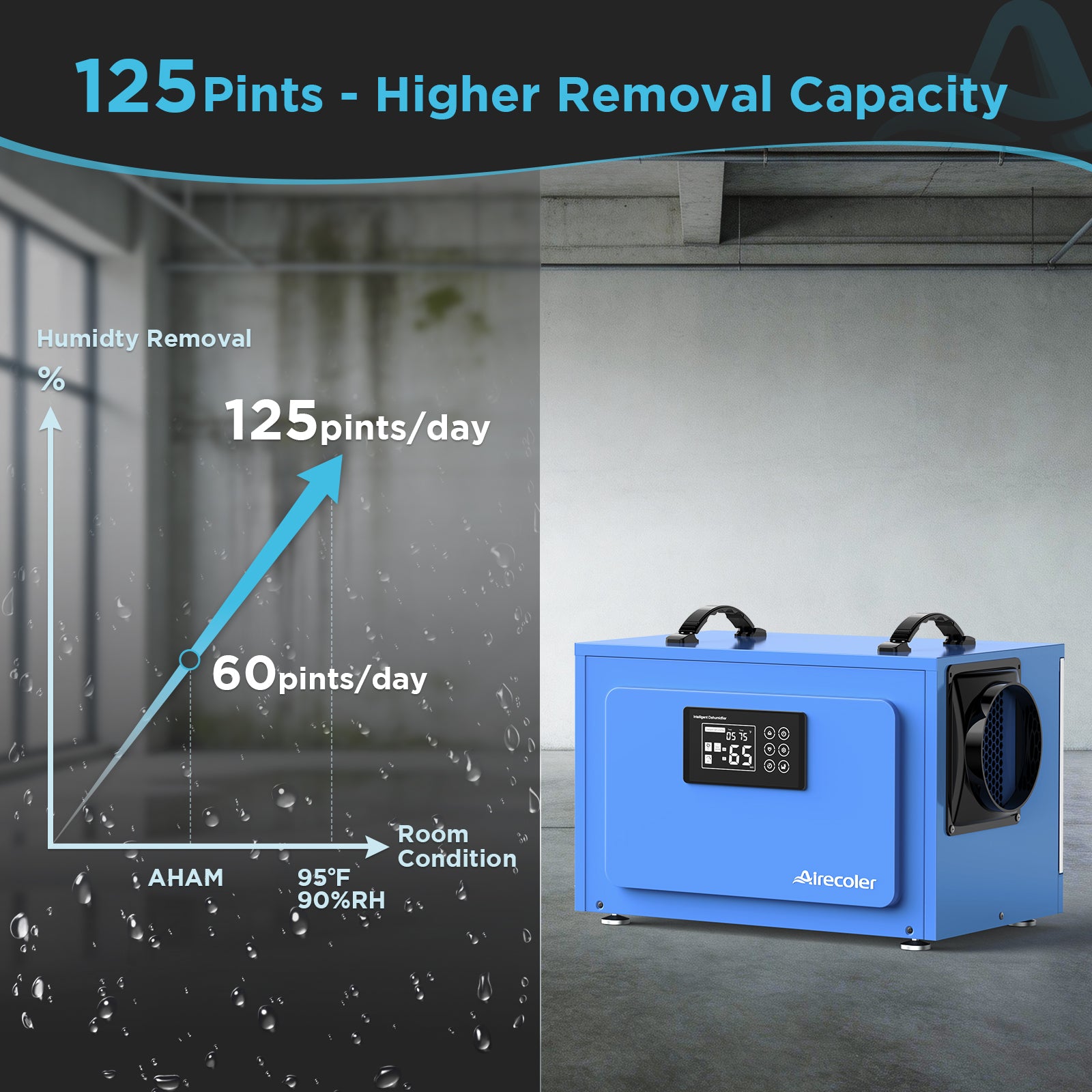 125 Pint Commercial Dehumidifier with Pump and Drain Hose for Crawlspaces & Basements | Airecoler GT-XP5