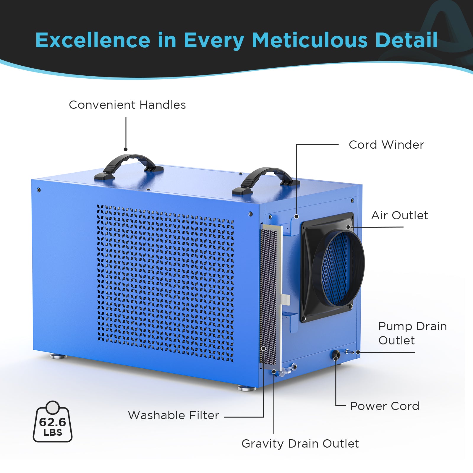 170 Pint Commercial Dehumidifier with Pump and Drain Hose for Crawlspaces & Basements | Airecoler GT-XP9