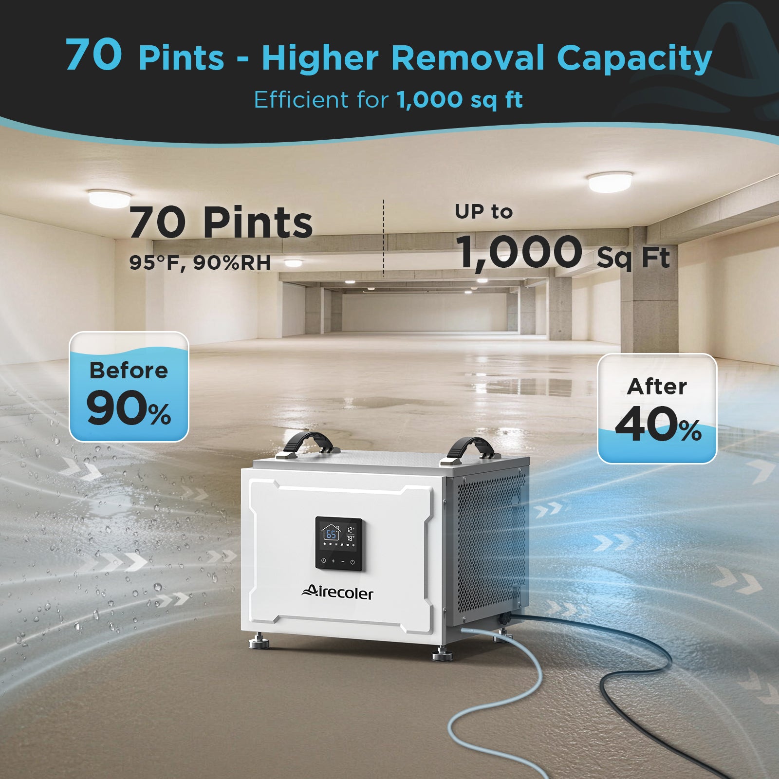 70 Pint Commercial Dehumidifier with Pump and Drain Hose for Crawlspaces & Basements | Airecoler Stellar SP10