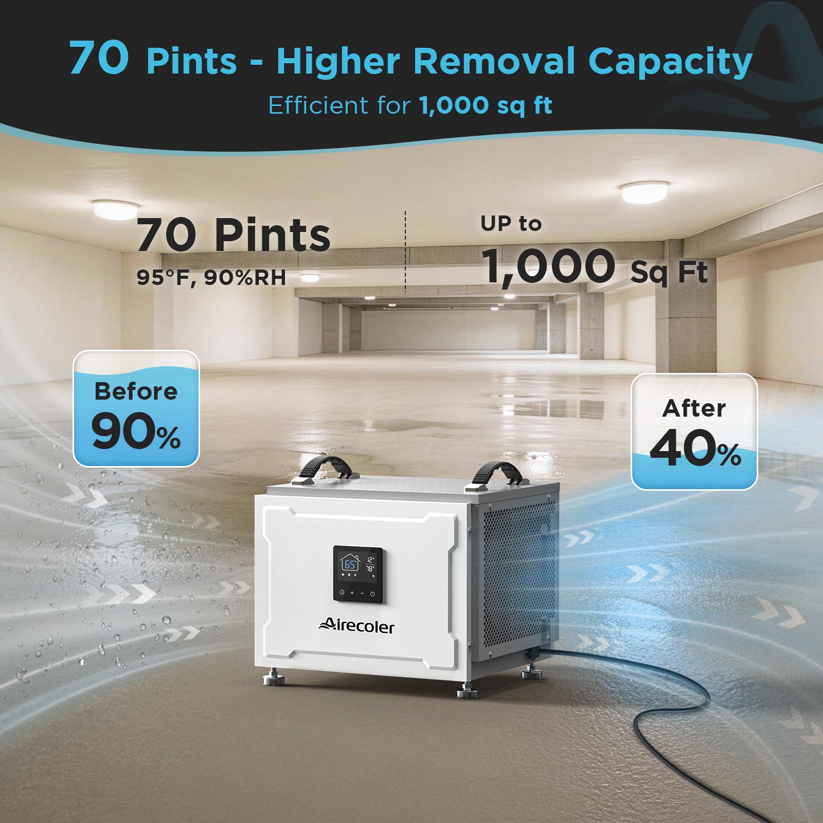 70 Pint Commercial Dehumidifier for Crawlspaces & Basements with Drain Hose | Airecoler Stellar S10